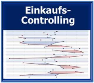 Software Einkaufscontrolling