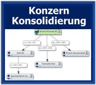 CP Cons - Controlling Software CP-Suite Konsolidierung