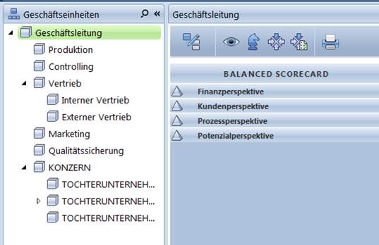 Software Balanced Scorecard