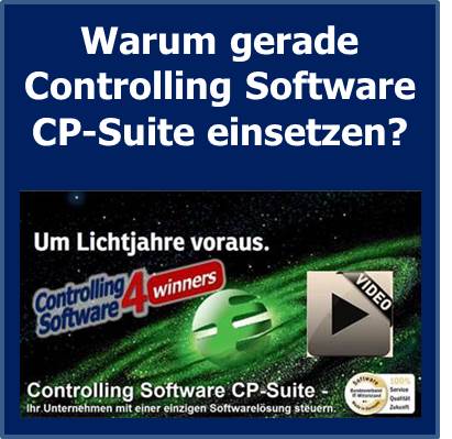 Controlling Software CP-Suite