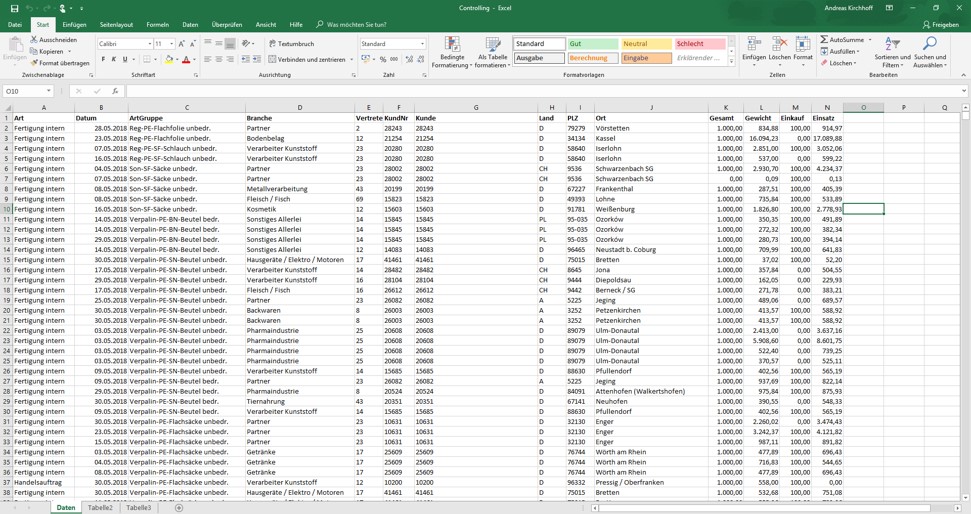 CP Sales Datenimport aus Excel